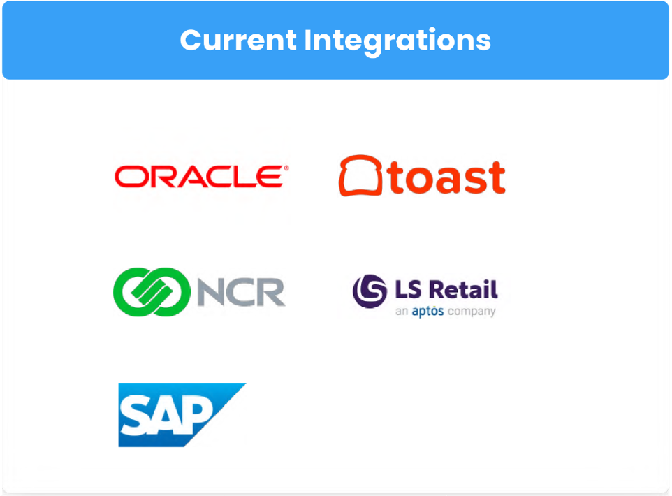 current integrations